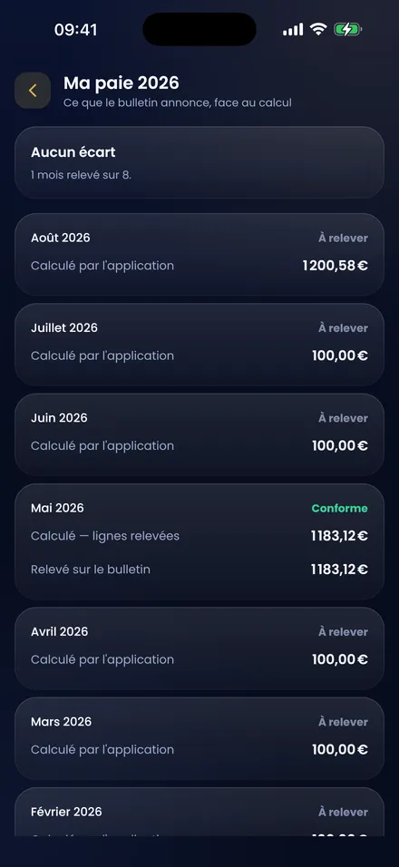 Détail du bulletin de paie recalculé ligne à ligne